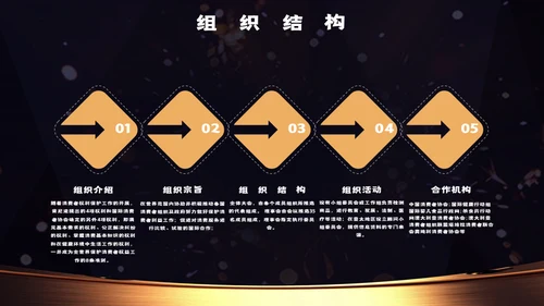 315消费者权益日打假知识科普晚会通用PPT模板