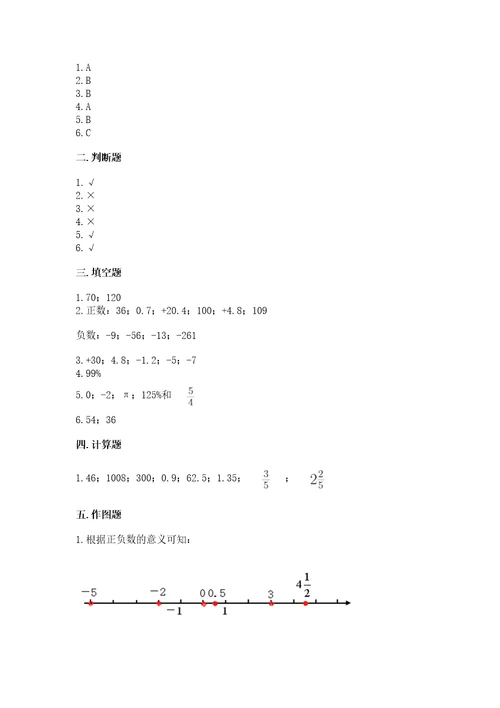 小学六年级下册数学期末测试卷及参考答案（预热题）