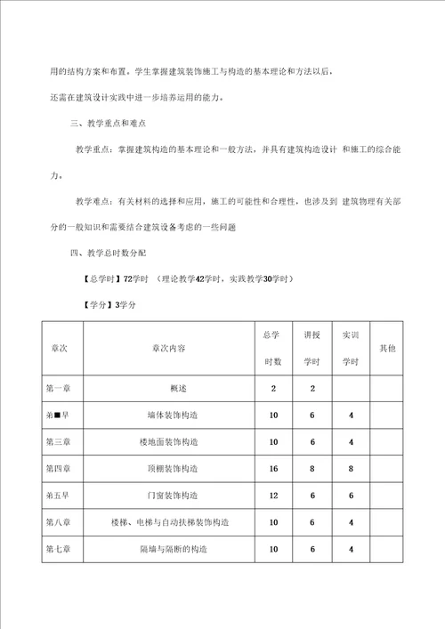 装饰施工与构造教学大纲