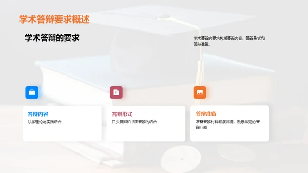 法学专科学历学术答辩指南