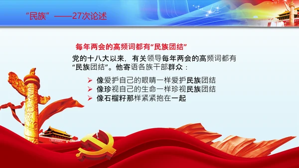 聚焦全国两会到团组高频词PPT模板