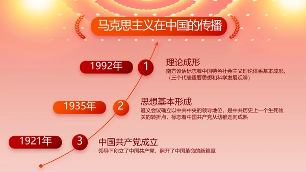 奋斗百年路启航新征程PPT动态模板