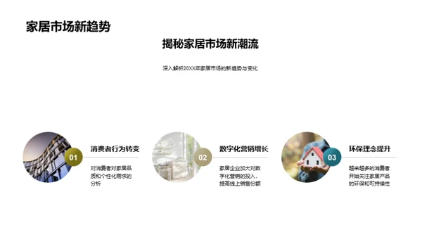 家居市场营销策略