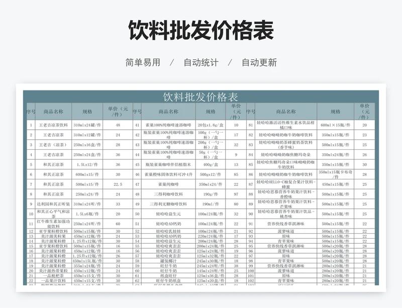 饮料批发价格表