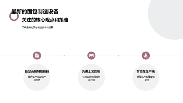 面包制造之新篇章