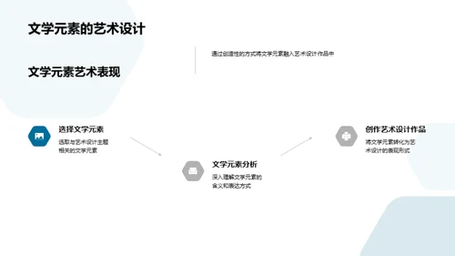 跨界魅力：艺术设计遇上文学