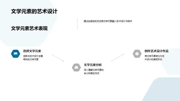 跨界魅力：艺术设计遇上文学