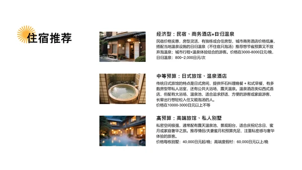 简约风黄色日本旅游攻略PPT模板