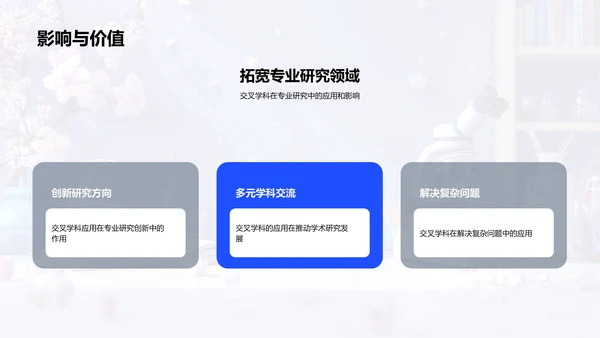 交叉学科开题报告PPT模板