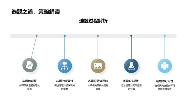 哲学研究方法与成果