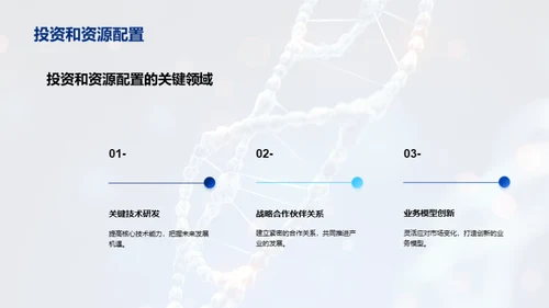 生物技术的前沿探究