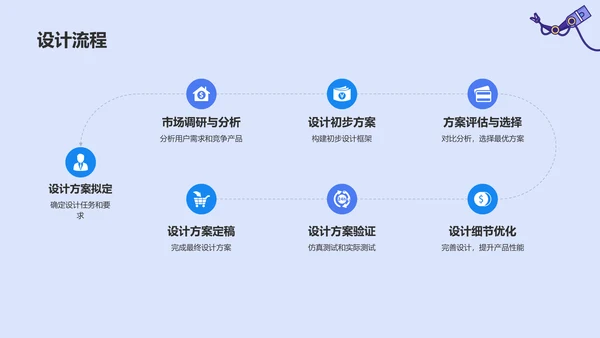 紫色商务风工程机械毕业答辩PPT模板