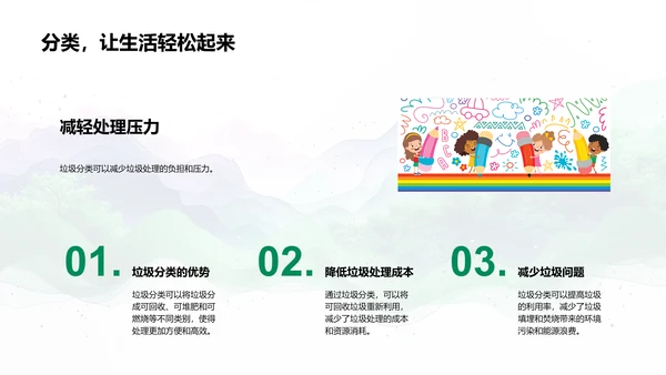 垃圾分类基础讲座