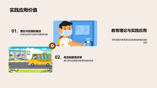 硕论解析与实践