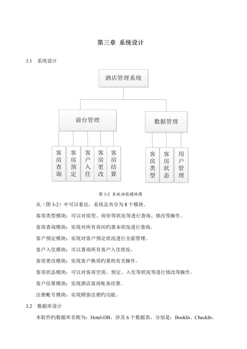 基于C的连锁酒店基础管理系统.docx