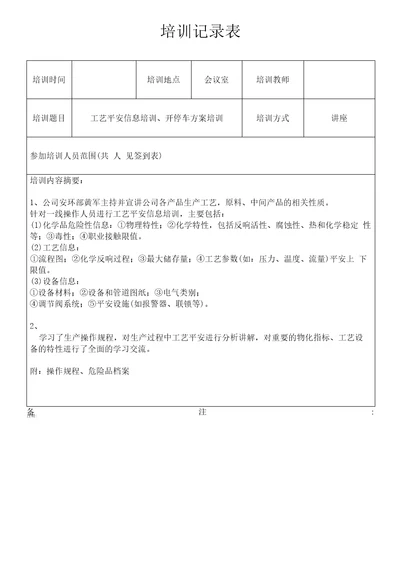 工艺安全信息培训、开停车方案培训