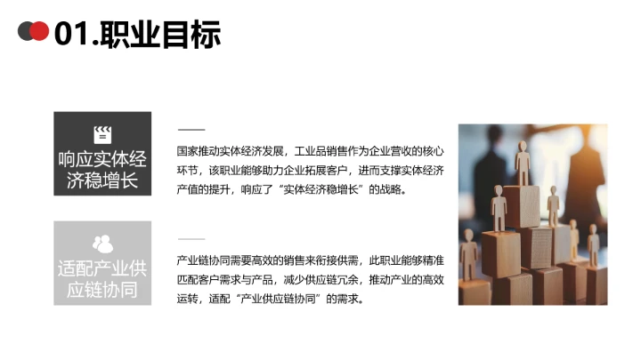 红色简约工商管理专业大学生职业生涯规划发展展示PPT