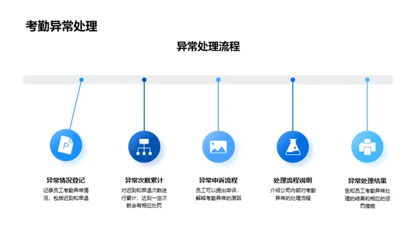 揭秘公司制度