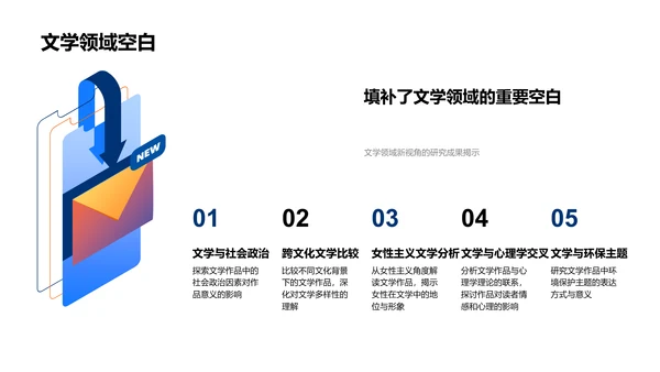 硕士文学答辩指南PPT模板