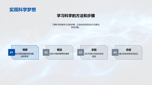 探索科学方法