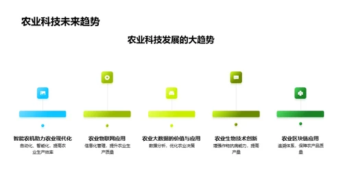 科技驱动农业革新