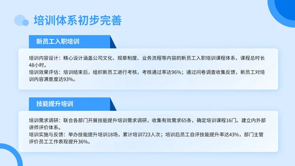 蓝色3D立体风转正述职答辩PPT模板