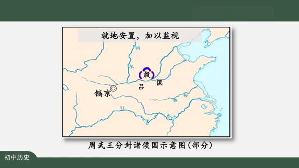 第4课 夏商周的更替 课件（27张PPT）