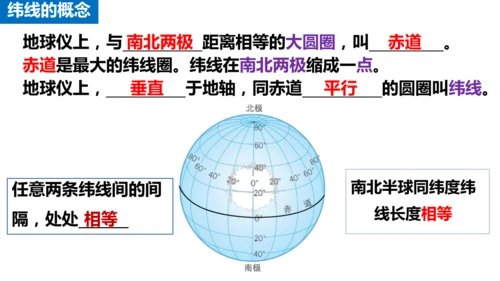 1.2 地球与地球仪（课件18张）-人教版七年级地理上册