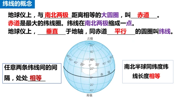 1.2 地球与地球仪（课件18张）-人教版七年级地理上册