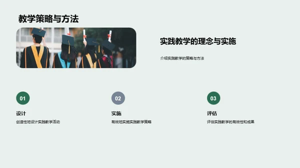 实践教学的深化与创新