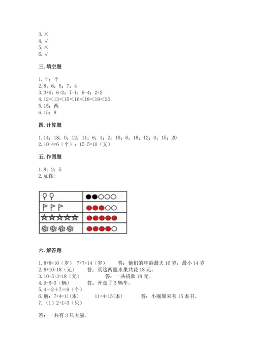 人教版一年级上册数学期末测试卷a4版可打印.docx