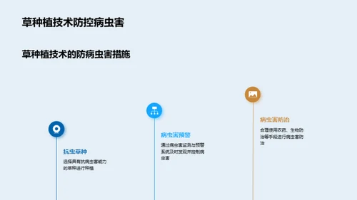 草种科技驱动农业革新