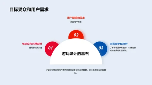 打造游戏宇宙：从创意到实现