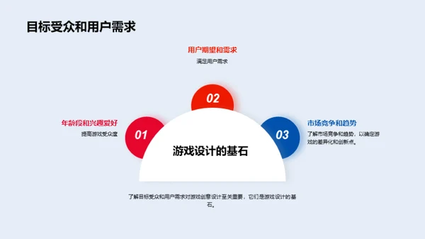 打造游戏宇宙：从创意到实现