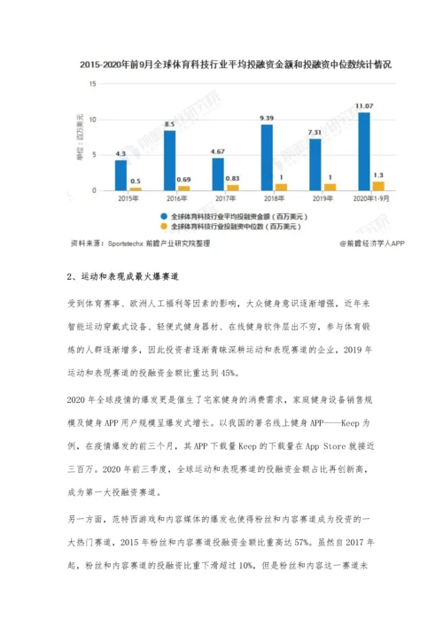 全球体育科技行业投融资现状及发展前景分析-未来几年将进入快速发展期.docx