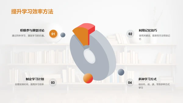 四年级学习优化策略