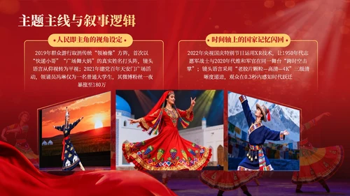 红金商务风国庆文化演出活动推广PPT模板