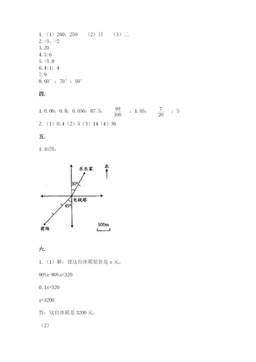 小学数学六年级下册竞赛试题附答案（考试直接用）.docx