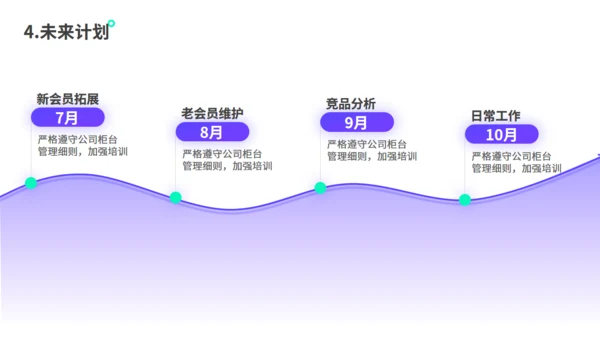 年中总结工作汇报紫色通用PPT模板