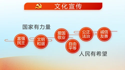 红领巾心向党少先队员敬礼风采展示动态PPT