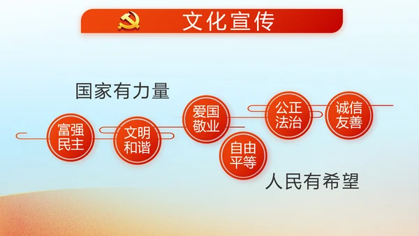 红领巾心向党少先队员敬礼风采展示动态PPT