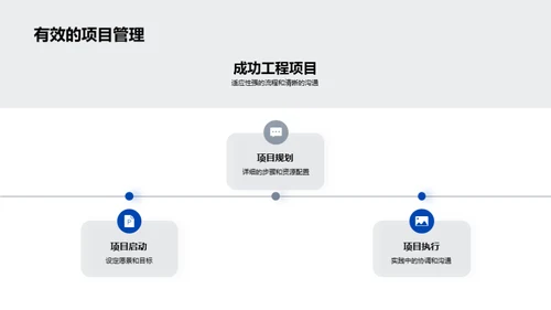 工程项目剖析