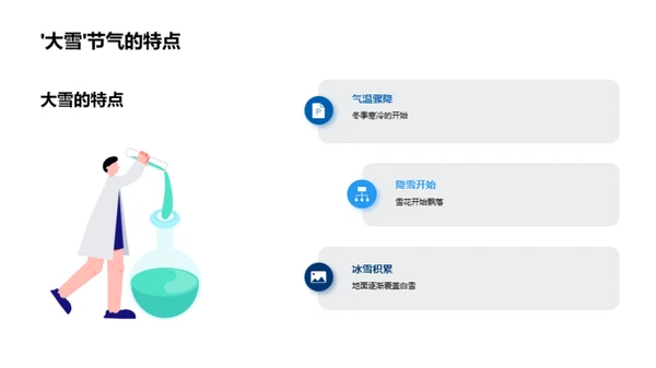 新媒体下的节气营销