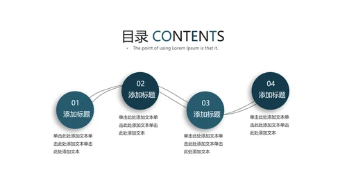 医学医疗大脑研究报告ppt动态模板