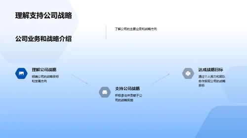 全面了解旅游行业