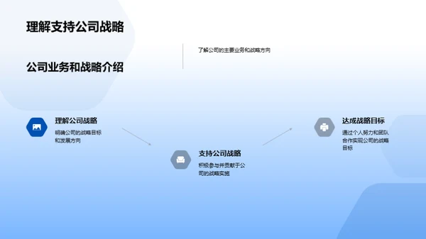 全面了解旅游行业