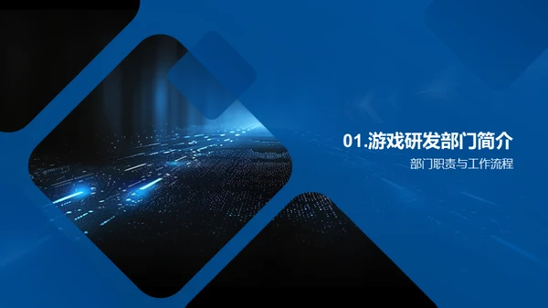 游戏创新之路