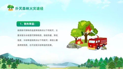 绿色清新卡通儿童321世界森林森林防火知识培训主题班会PP世界森林日