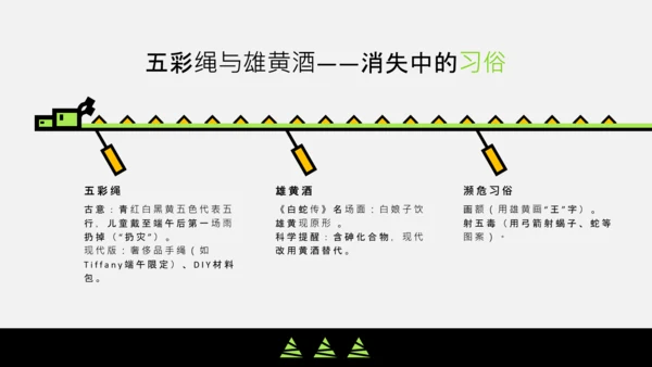 黑绿色扁平插画端午节的意义宣讲PPT模板