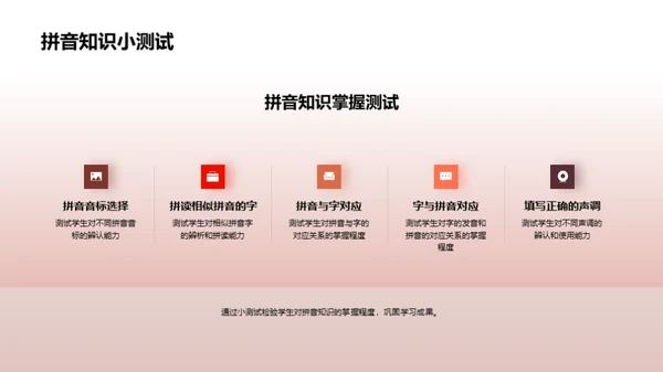 拼音探索之旅